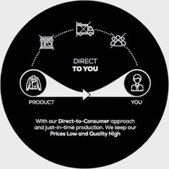 Celestial Guardians DTF Print on Leather Jacket